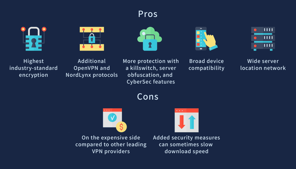 NordVPN Pros and Cons