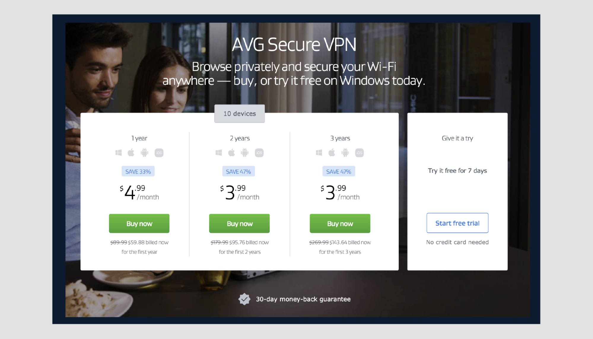 AVG Secure VPN pricing