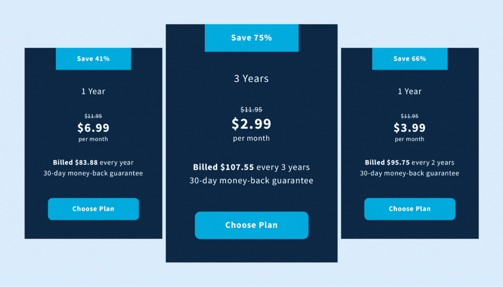 NordVPN Pricing