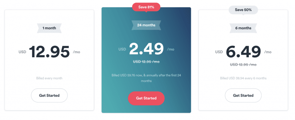 Surfshark VPN pricing