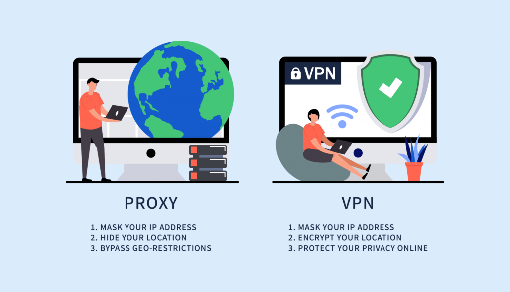 IP address