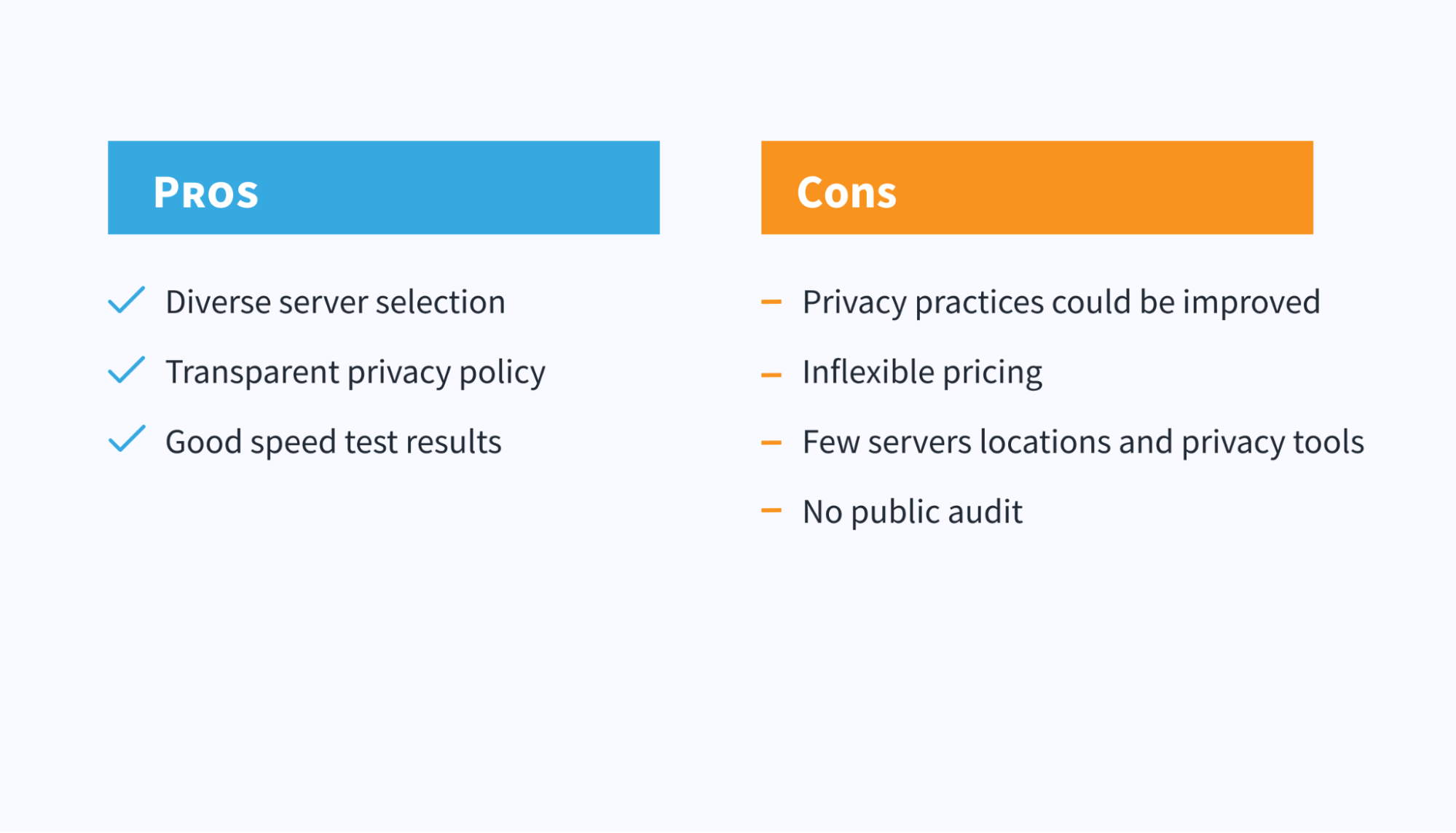 Betternet Pros and Cons