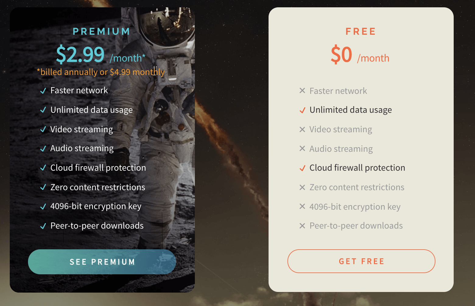  DotVPN pricing page