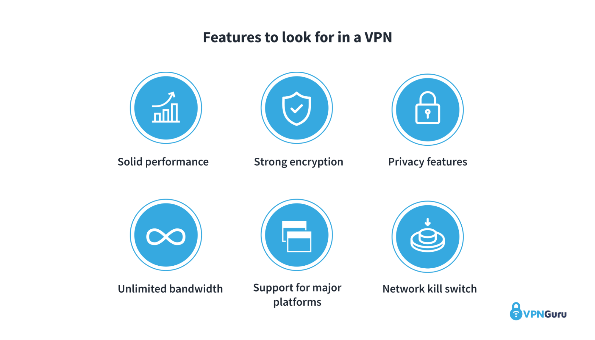 VPN main features