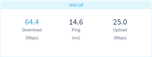 Speed test information with HideMyAss VPN off