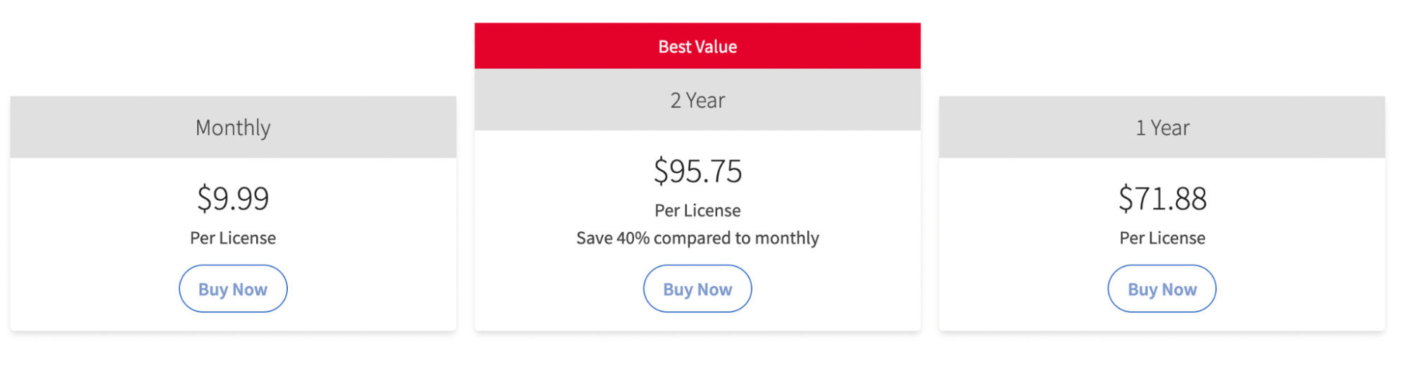 SiteLock VPN pricing plans