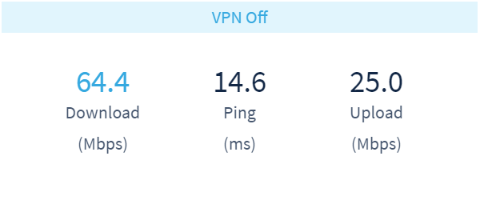 Initial connection speed