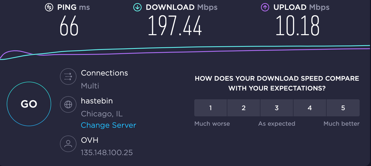 Internet speed test when connected to VPNSecure