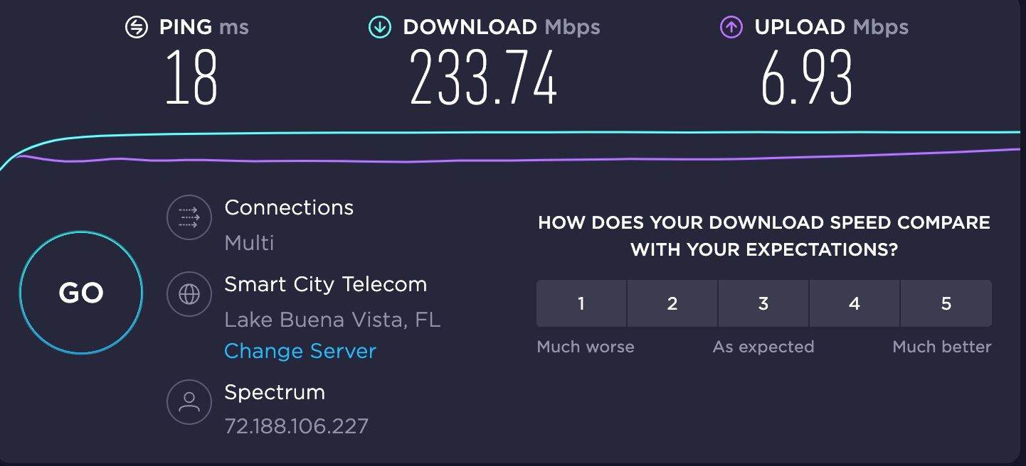 Internet speeds without a VPN connection