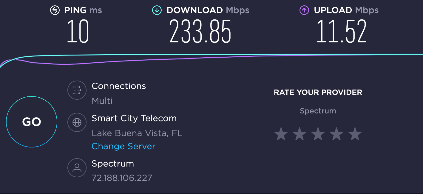 A speed test with no VPN connection