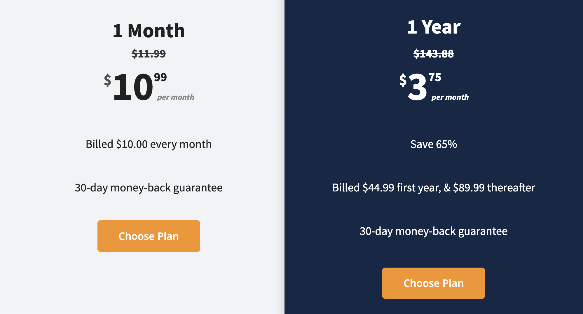 Pricing of IPVanish